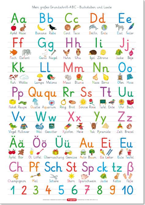 Fragenbär - Lernposter, Das ABC mit Groß- und Kleinbuchstaben