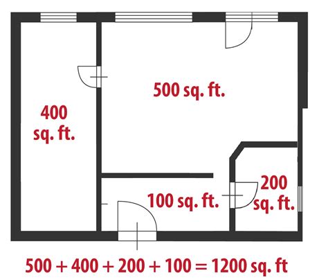 To measure the square footage of a room in an apartment, you measure it's width, and it's length, and you multiple. How to Calculate Square Feet for a Home | realtor.com®