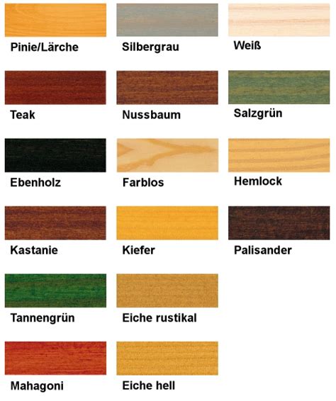 Its name means ebony in german. Remmers Aidol HK Lasur 5 L Holzlasur Holzschutz - Ebenholz ...