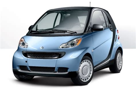 Top 10 Cheapest Cars In The World Topteny Magazine