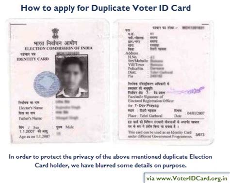 Vote id. Voter ID India. Voter's Card. Voter Card India. Election Identity Card в Индии это.