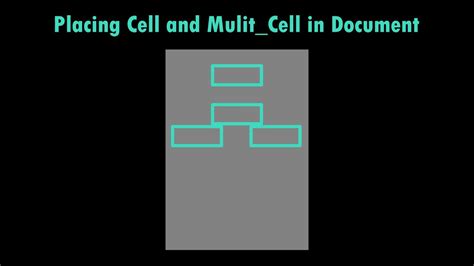 Positioning Cellmulticell In Pdf Document Fpdf Python Youtube