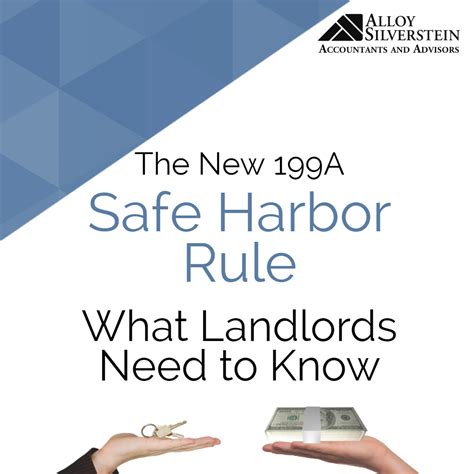 What Landlords Need To Know About The New 199a Safe Harbor Rule Alloy
