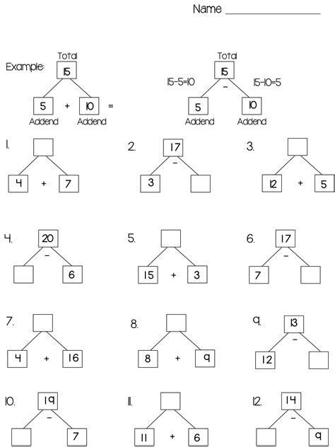 1st grade math worksheets free first grade math worksheets common core