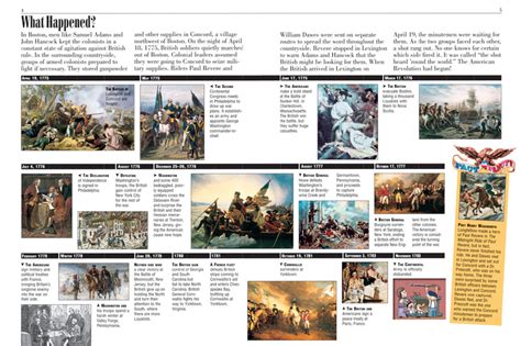 Check spelling or type a new query. American Revolution - Kids Discover
