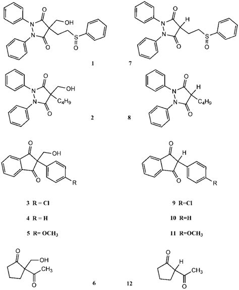 Structures Of Hydroxymethyl Derivatives And Their Corresponding Download Scientific