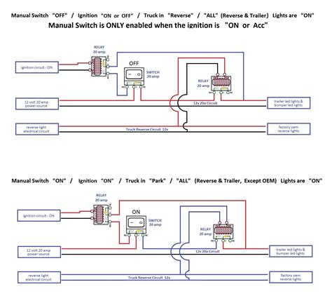 Wiring Harness +12volts / 2016 F150 - Ford F150 Forum - Community of Ford Truck Fans