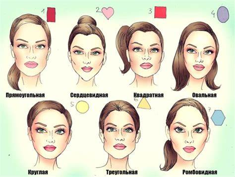 Диета для лица и подбородка