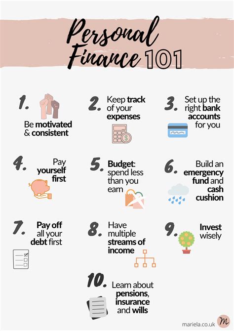 Personal Finance Quotes Financial Quotes Financial Tips Financial