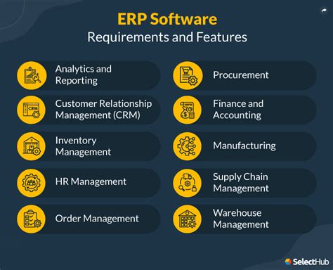 Erp Features Comprehensive List Of Key Capabilities