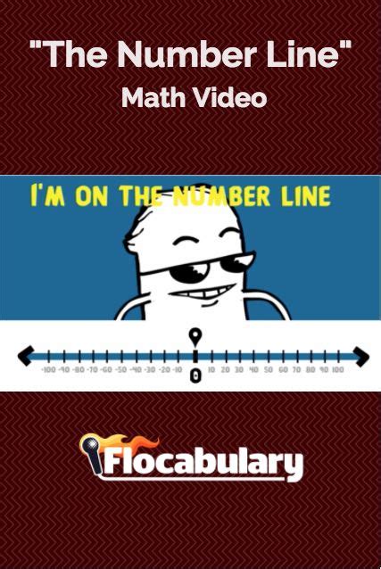 Take A Ride Along The Number Line In This Video All About Numbers