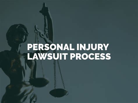 Personal Injury Lawsuit Process