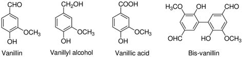 Chemical Structures Of Vanillin And Its Derivatives Download