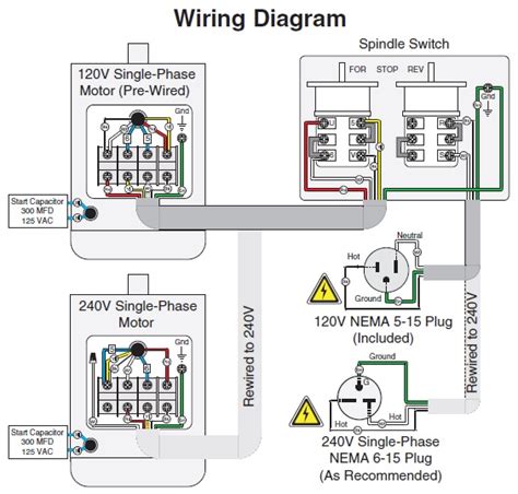 240v Motor Wiring Diagram Single Phase Database