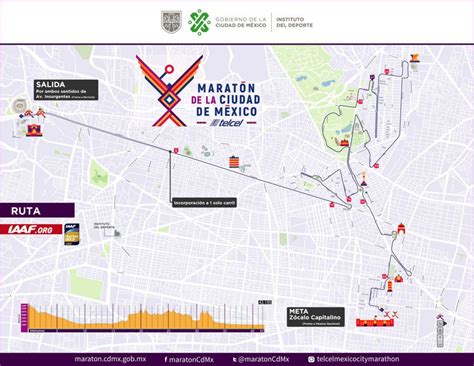 Todo Lo Que Necesitas Saber Sobre El Maratón Cdmx 2019 México