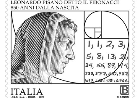 Sequenza Di Fibonacci Day Cosè E Perché Festeggia 23 Novembre