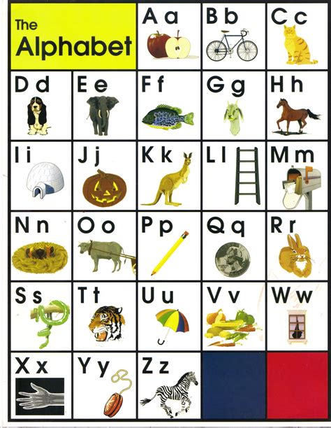 Free Alphabet Chart Alphabet Kindergarten Abc Chart