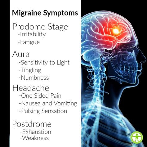 Austin Chiropractor Migraine Headaches Symptoms Causes Treatment
