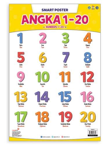 Dengan tampilan yang sederhana dan menarik untuk memudahkan anak. Smart Poster Angka 1-20 — Ruang Kata