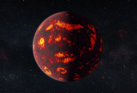 Space Universe Planet Exoplanet Burning Stars Hd Artist