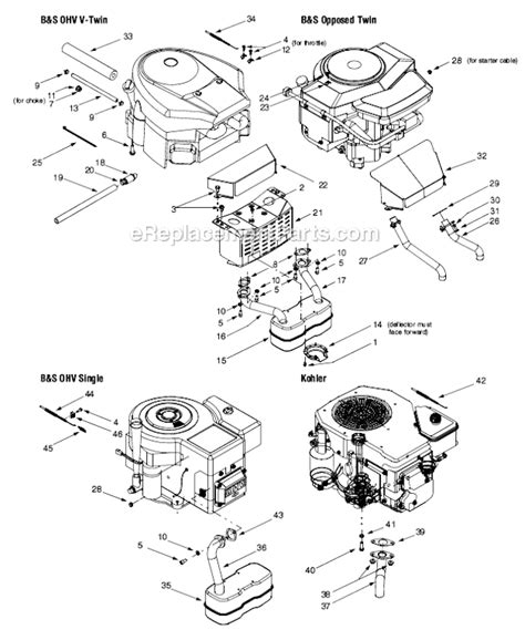 Yard Machine Lawn Mower Parts Diagram Reviewmotors Co