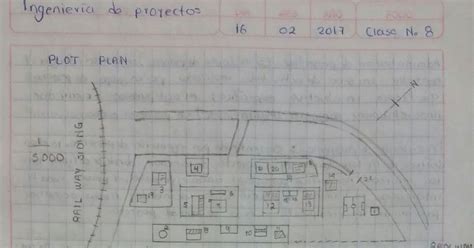 Ingeniería De Proyectos Plot Plan