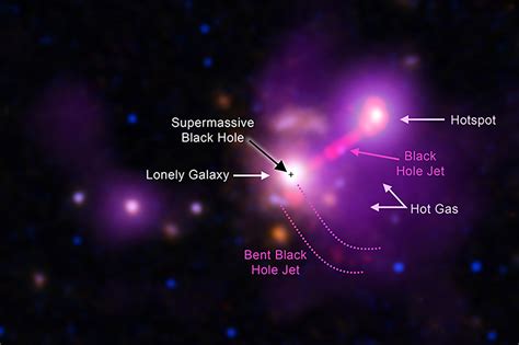 Chandra X Ray Observatory Captures A Lonely Galaxy That Likely Devoured