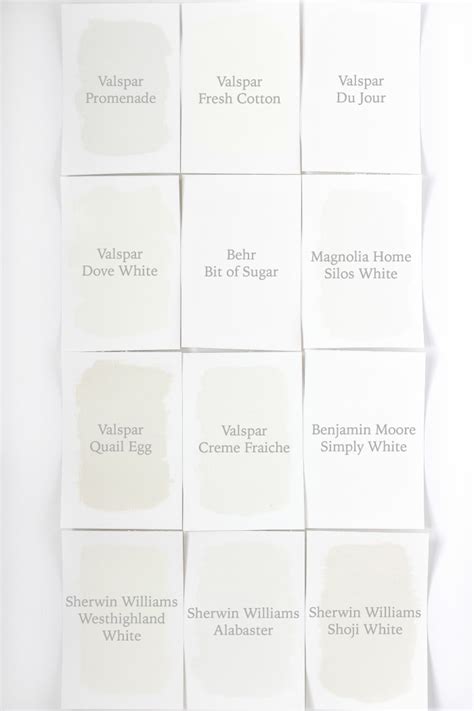 Favorite White Paint Colors Love Grows Wild
