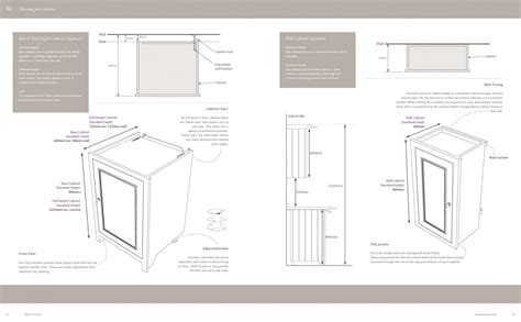 The interior width of the sink's cabinet determines the maximum dimensions for your sink. 2019 Average Cabinet Door Size - Kitchen Cabinets ...