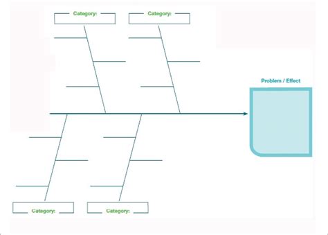 Check spelling or type a new query. FREE 12+ Sample Fishbone Diagram Templates in PDF