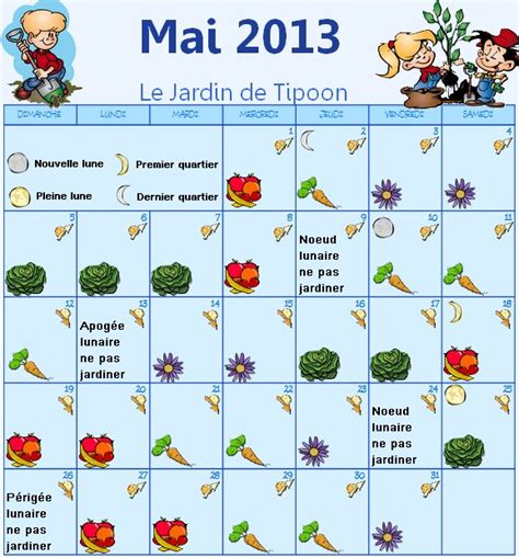 Le Calendrier Lunaire Du Mois De Mai 2013