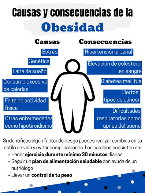 causas y consecuencias de la obesidad alimentación y salud