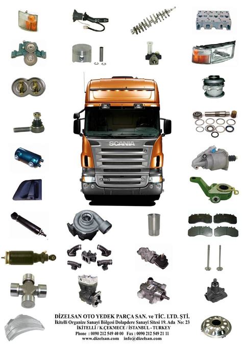 High Quality Turkish Made Spare Parts For Scania Trucks Manufacturer