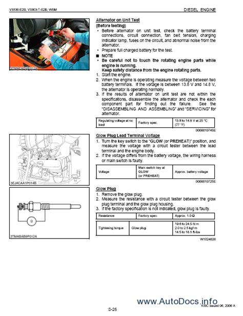 Kubota V3300 Diesel Engine Repair Manual Order And Download
