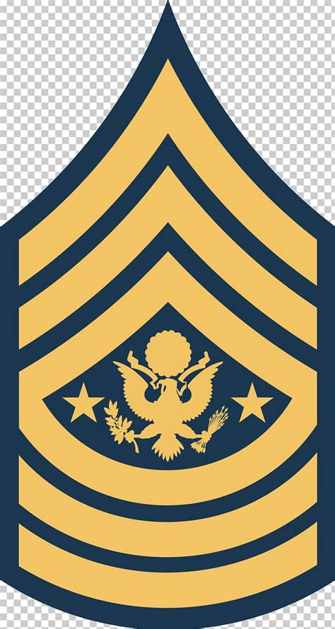 Sergeant Major Of The Army United States Army Enlisted Rank Insignia