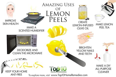 10 Amazing Uses For Lemon Peels Top 10 Home Remedies