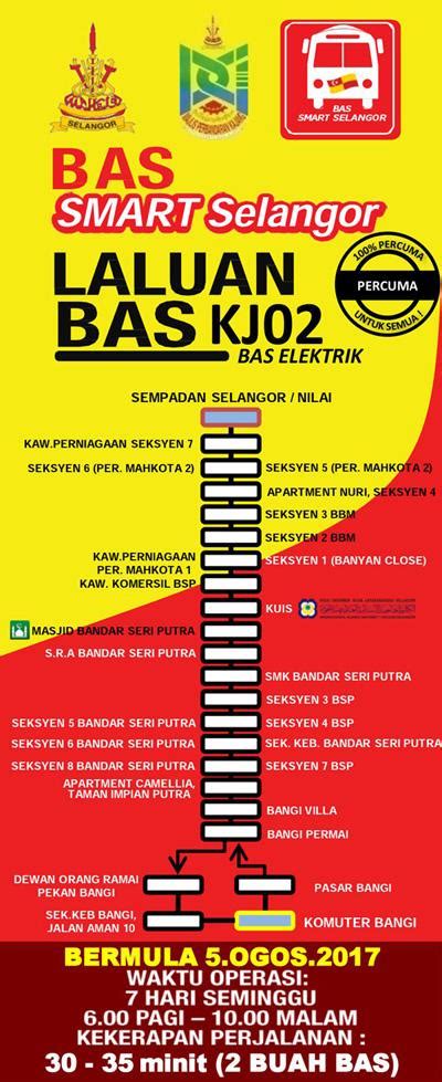 Sekolah kebangsaan bandar seri putra. Bandar Seri Putra - Wikipedia