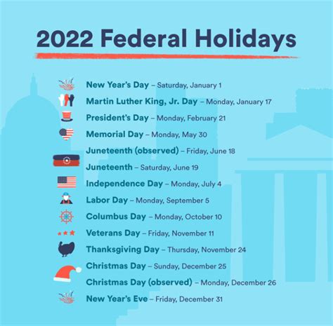 List Of Public 2022 Holidays And Observances Photos