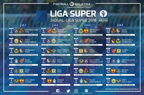 Spanyol real federación española de fútbol (rfef) edisi ke : Jadual Perlawanan JDT 2021 Liga Super - CelotehSukan