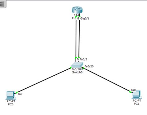 1 Blog Of Npsw Konfigurasi Inter Vlan Menggunakan Cisco Packet Tracer