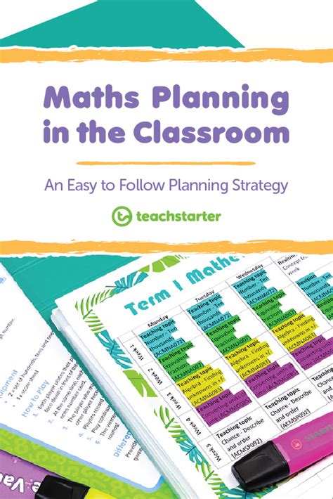 Maths Planning In The Classroom An Easy To Follow Planning Strategy