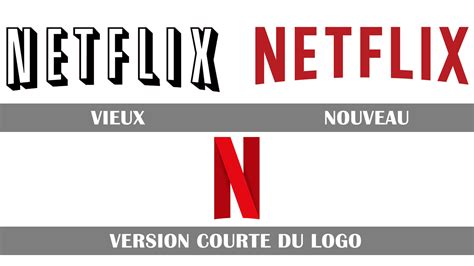 Netflix Logo Histoire Et Signification Evolution Symbole Netflix Images The Best Porn Website