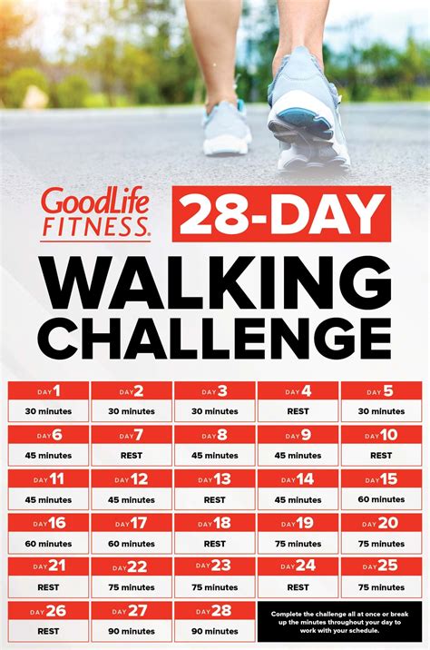28 Day Walking Challenge The Goodlife Fitness Blog