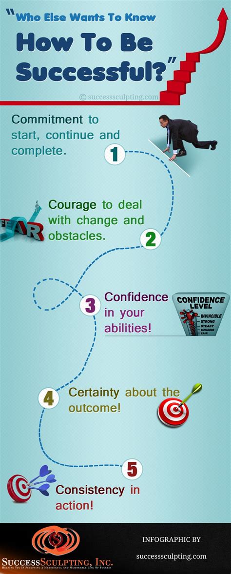 How To Be Successful 5 Steps On The Path To Success Infographic Be