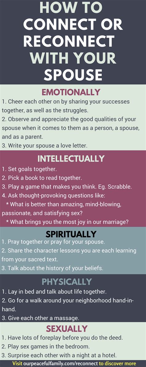 How To Connect Or Reconnect With Your Spouse Emotionally Intellectually Spiritually