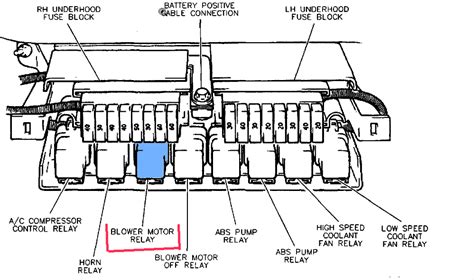 1988 Corvette Fuse Box Diagram