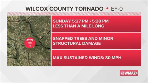 National Weather Service Confirms Ef 0 Tornado In Wilcox County