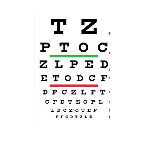 Eye Chart National Health Care Solutions Llc