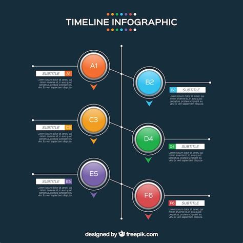 Free Vector Minimalist Infographic Timeline With Color Details