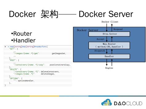 深入理解docker架构与实现docker 深入理解组件和源码 Csdn博客